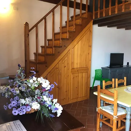 La Terrazza Sul Mare - Portopaglia Apartment Gonnesa